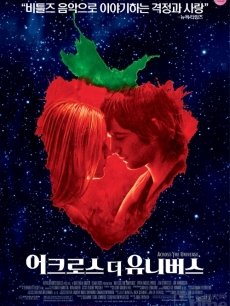 纵横宇宙海报