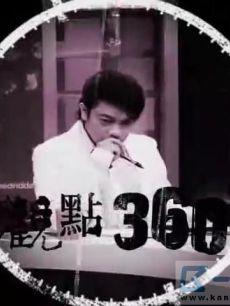 观点360海报